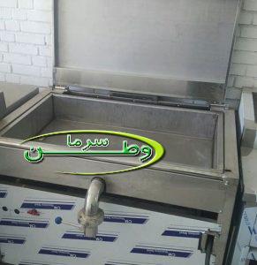 ماهیتابه گردان